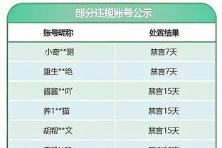 前巴黎主帅谈姆巴佩：当你在一支球队待久了，在别人眼中只有缺点